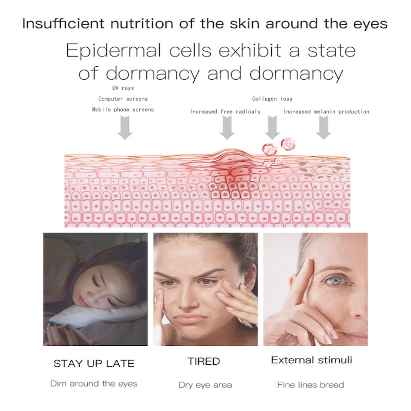 yeast-rejuvenating-eye-cream