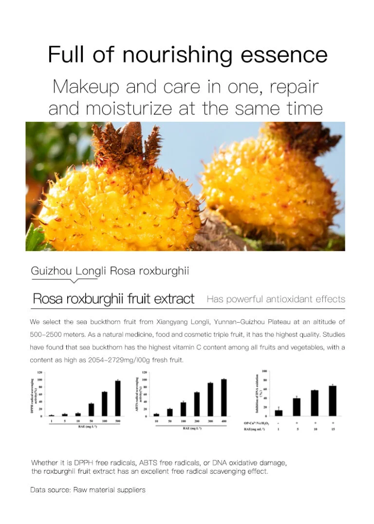Rosa roxburghii antioxidant fruit extract for skin nourishment