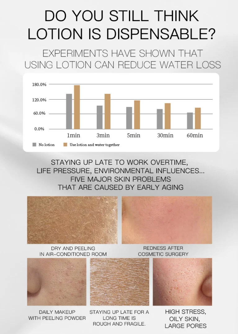 Hydrating Anti-Aging Essence Serum result comparison