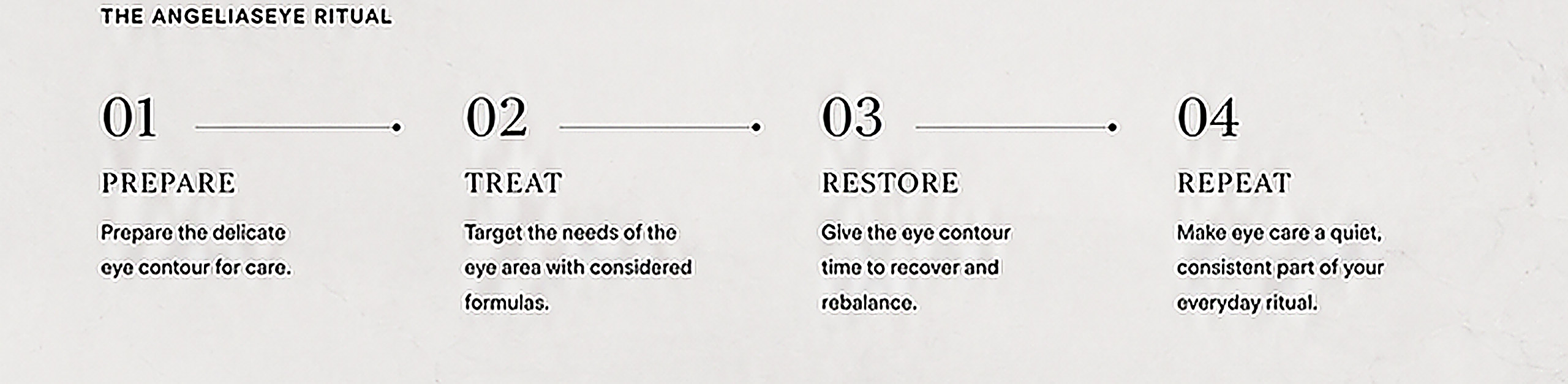 12 Ritual